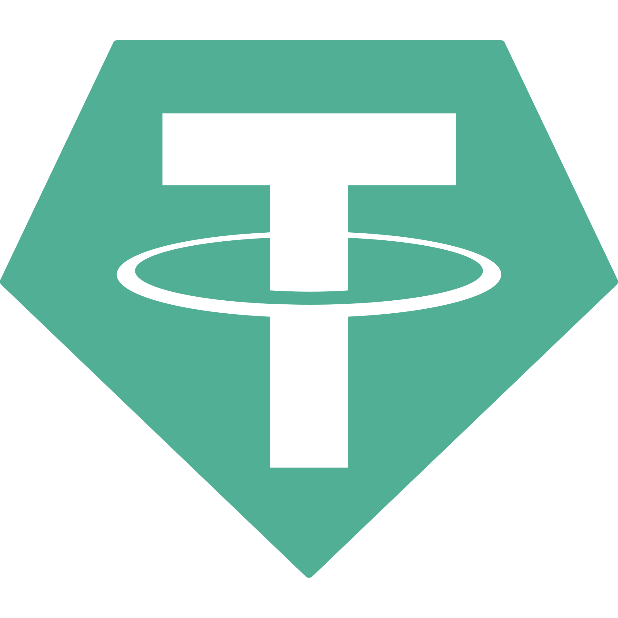 Vente USDT/USDC